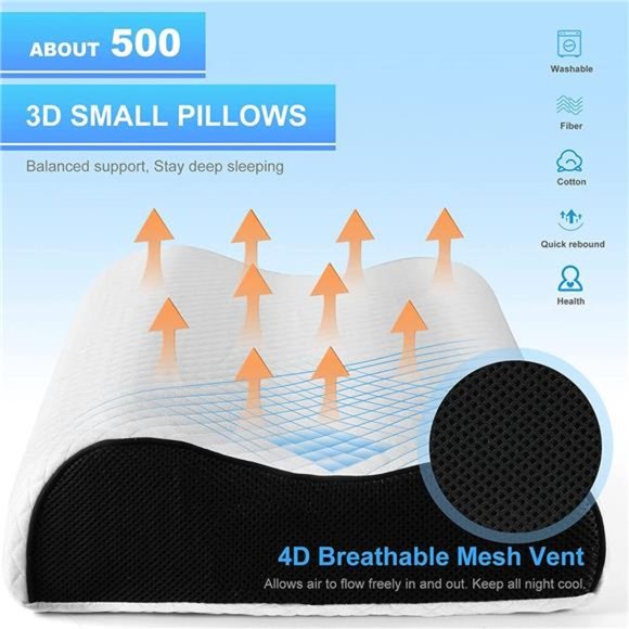 Contour Memory Foam Pillow, Neck Pillows for Pain Relief Sleeping, Cooling Gel - Picture 2 of 6